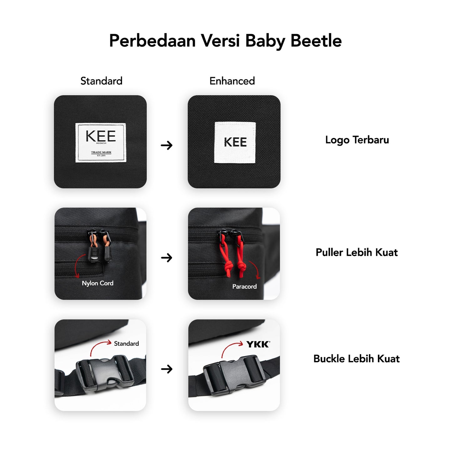 Baby Beetle Camera Sling Bag