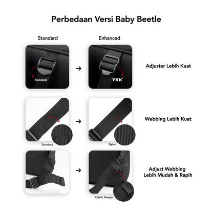 Baby Beetle Camera Sling Bag