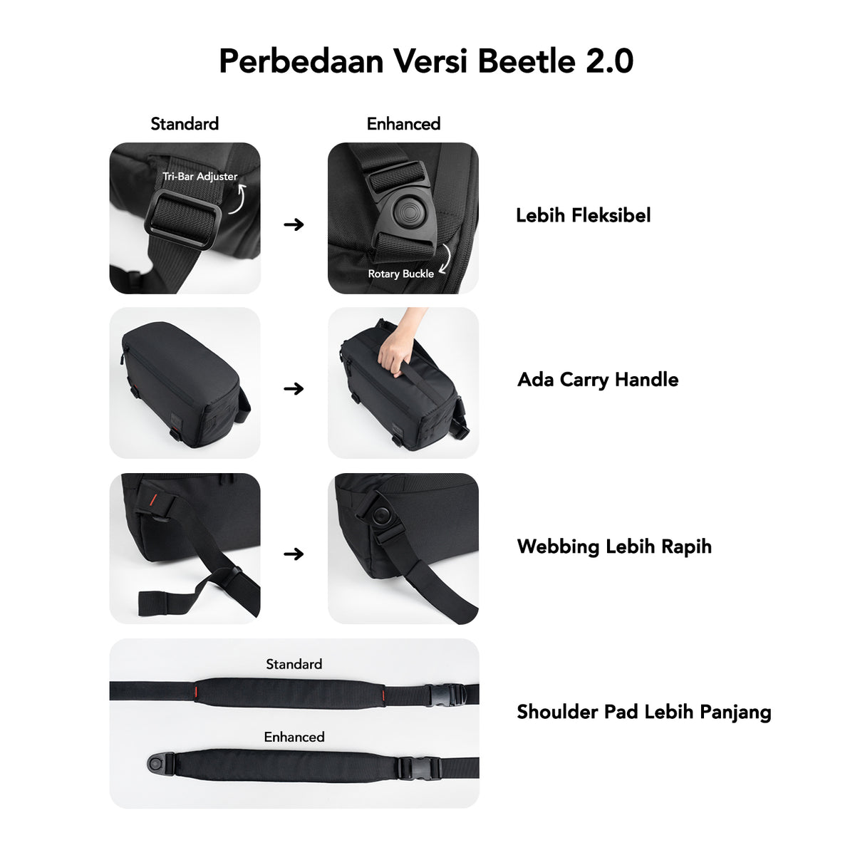 Beetle 2.0 Enhanced Camera Sling Bag